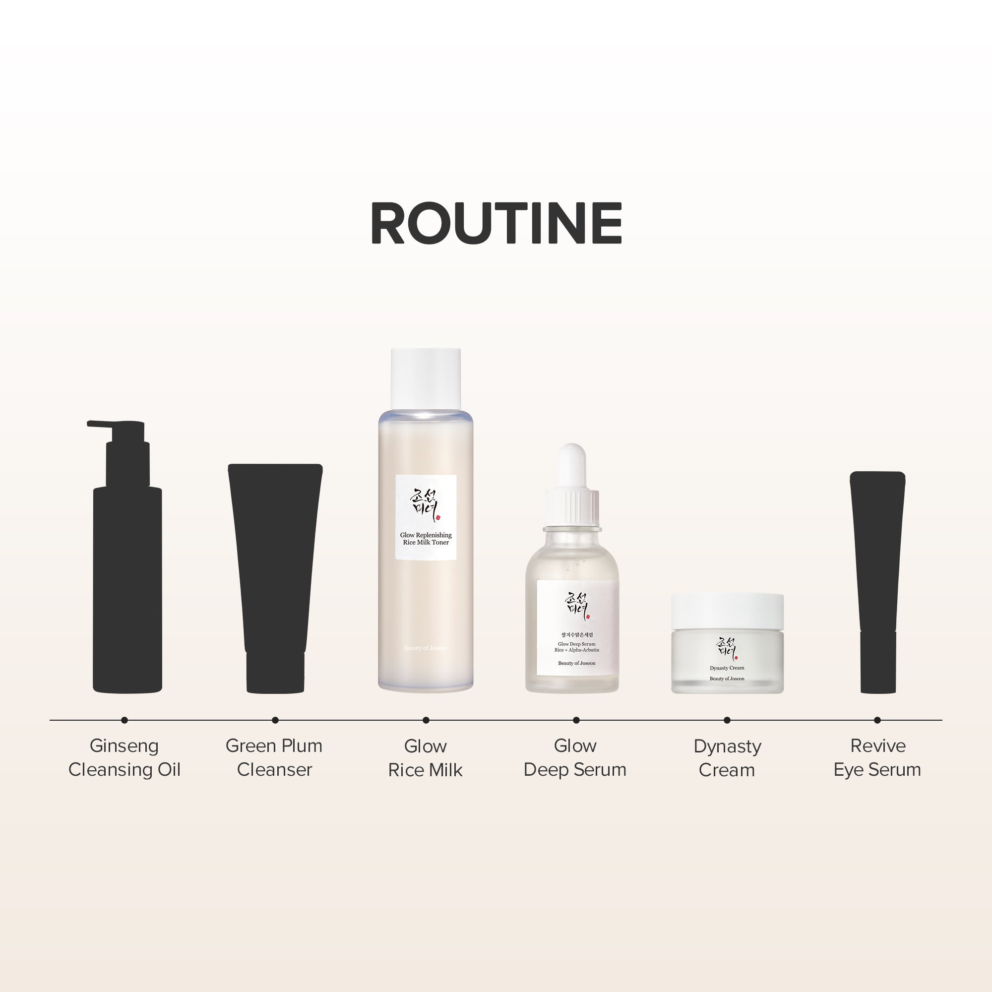a group of different types of skincare products
